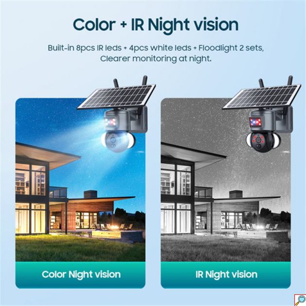 Ασύρματη Αδιάβροχη 4G Ηλιακή Κάμερα 4K με Αισθητήρα Παρακολούθησης και Νυχτερινή Όραση - Andowl