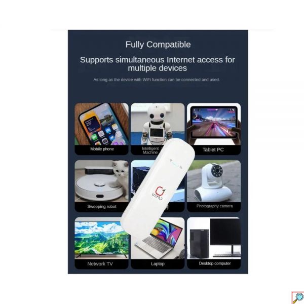Ασύρματο Φορητό USB 4G LTE Hotspot Ρούτερ Micro SIM – Wi-Fi Τσέπης με Μέγιστη Ταχύτητα 150Mbps Λευκό