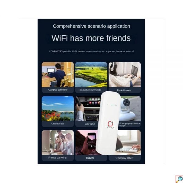 Ασύρματο Φορητό USB 4G LTE Hotspot Ρούτερ Micro SIM – Wi-Fi Τσέπης με Μέγιστη Ταχύτητα 150Mbps Λευκό