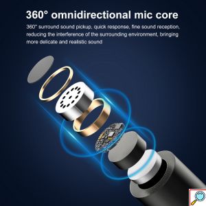 Ασύρματο Μικρόφωνο Πέτου με Θύρα Lightning - Σετ 2 τεμαχίων Puluz