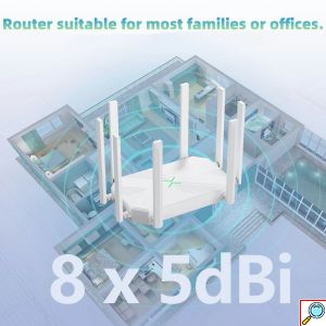 Ασύρματο Router Εμβέλειας 1200m 300Mbps - Wireless Dual Band Gigabit Wan Router - Andowl