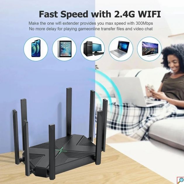Ασύρματο Router Εμβέλειας 1200m 300Mbps - Wireless Dual Band Gigabit Wan Router - Andowl