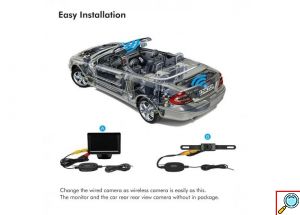 Ασύρματος Πομπός & Δέκτης για Μετατροπή Ενσύρματης Κάμερας Οπισθοπορείας σε Ασύρματη HD - Parking Camera Αυτοκινήτου CCD X3
