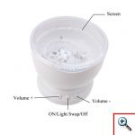 Φωτορυθμικό Προβολέας LED με Μουσική - Aurora Master Projector