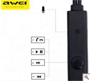Awei® Handsfree Ακουστικά Ενσύρματα με Βύσμα 3.5mm Μαύρα PC-6