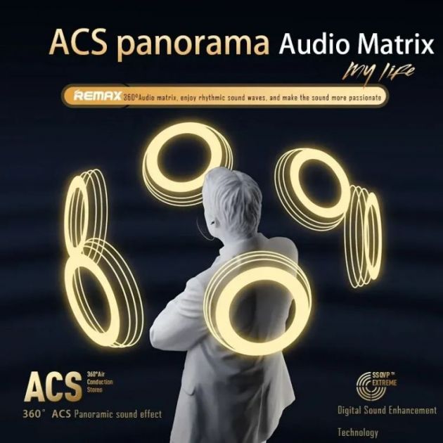Ασύρματα Ακουστικά Bluetooth με Noise Cancellation και Θήκη Φόρτισης - Remax CozyBuds W18 Μαύρο