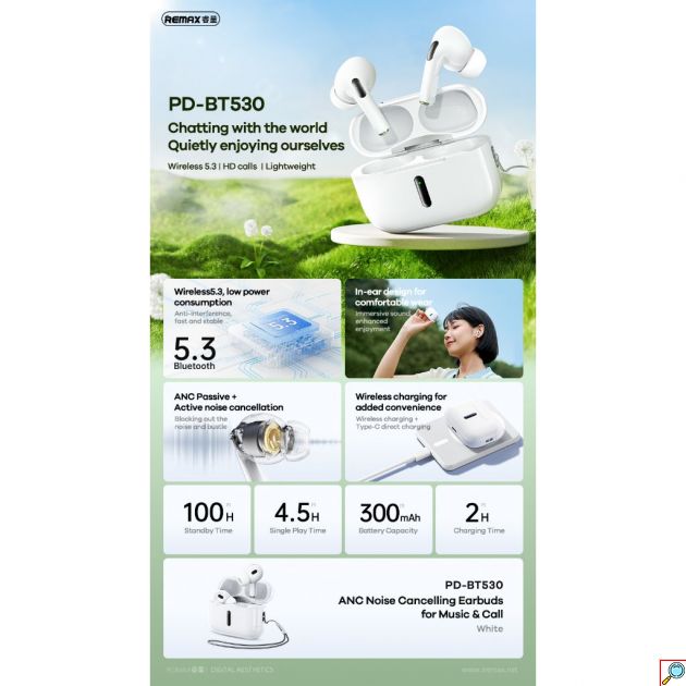 Bluetooth Airpods Ακουστικά in-Ear με Noise Cancellation και Θήκη Φόρτισης - Remax Earbud Bluetooth Handsfree Λευκό