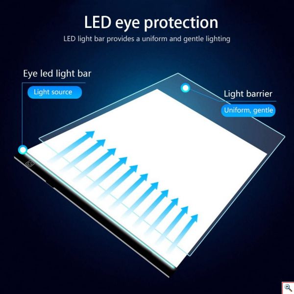 LED Πάνελ Φωτισμού για Σχεδίαση & Ζωγραφική - Tablet Ακρυλικό για Ξεπατικωτούρα