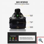 Carsun TURBO Ηλεκτρικό Σκουπάκι Στερεών, Τρόμπα Αέρος 12V με Επαναχρησιμοποιούμενο Φίλτρο, Φωτισμό LED & Οθόνη Ελέγχου Πίεσης - C1859-1