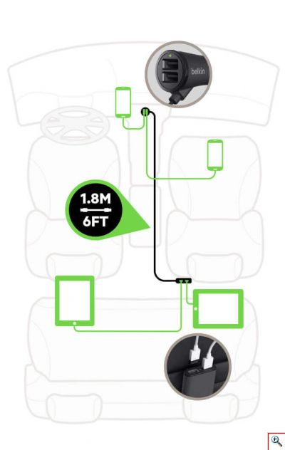 Φορτιστής Αυτοκινήτου με Καλώδιο Επέκτασης Belkin & 4 Θύρες USB στον Αναπτήρα και στον Αντάπτορα