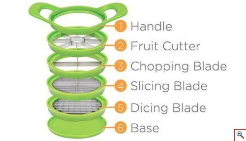 Έξυπνος Πολυκόφτης Λαχανικών και Φρούτων - Chop and Dice Slicer
