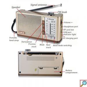 Ρετρό Ασύρματο Φορητό Ηχείο Bluetooth - Ραδιόφωνο CMiK 5W με Ροδέλα TF, USB, AUX - Γκρι