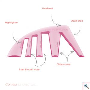 Φόρμα για Κόντουρινγκ Προσώπου και Σώματος για Τέλειο Μακιγιάζ - CONTOMPLATE for Perfect Contouring Makeup