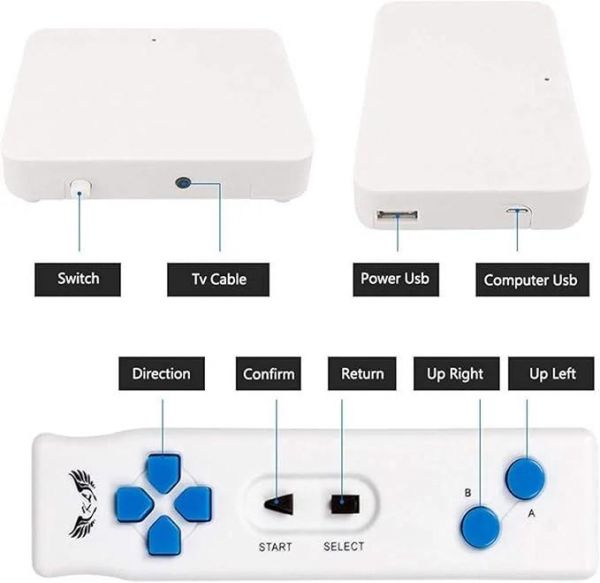 Fit and Game-Διαδραστική Παιχνιδομηχανή με 2 χειριστήρια και Αθλητικό Χαλί