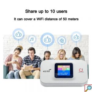 Ασύρματο 4G Φορητό Hotspot Wi‑Fi 4 Plus με VPN και Κάρτα SIM