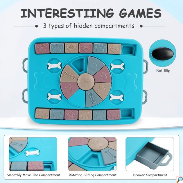 Εκπαιδευτικό Παιχνίδι Αργού Ταΐσματος για Σκύλους