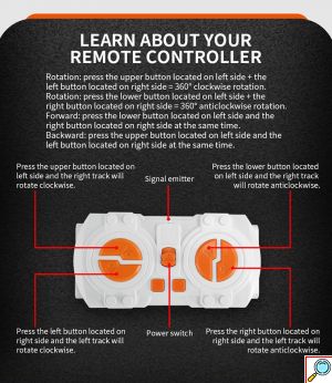 Εκπαιδευτικό Παιχνίδι Έξυπνο Συναρμολογούμενο Τηλεκατευθυνόμενο Ρομπότ