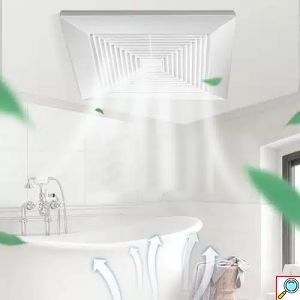 Επιτοίχιος Εξαεριστήρας 40W Για Απομάκρυνση Θερμότητας και Υγρασίας