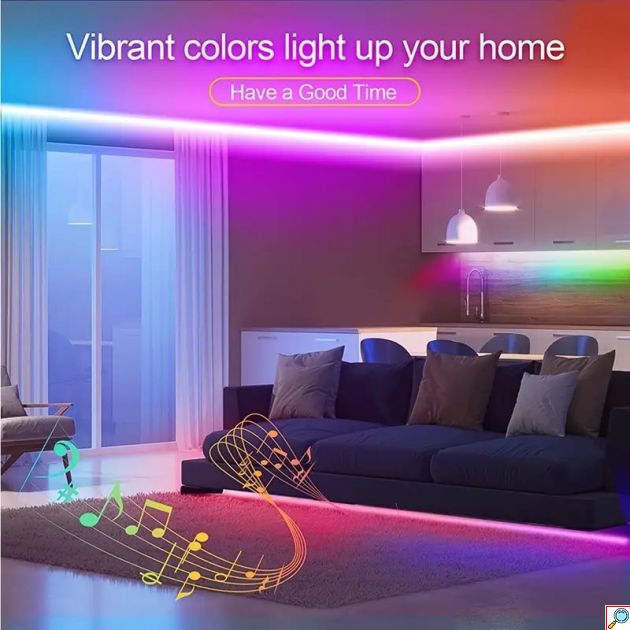 Έξυπνη Ταινία LED 5m Wifi με App Κινητού RGB Φωτορυθμικό Rixme 5050 USB 2.4GHz & Ασύρματο Χειριστήριο - Αυτοκόλλητος Ατμοσφαιρικός Φωτισμός
