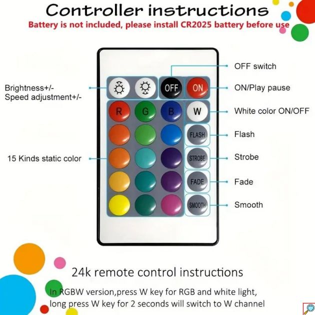 Έξυπνη Ταινία LED 5m Wifi με App Κινητού RGB Φωτορυθμικό Rixme 5050 USB 2.4GHz & Ασύρματο Χειριστήριο - Αυτοκόλλητος Ατμοσφαιρικός Φωτισμός
