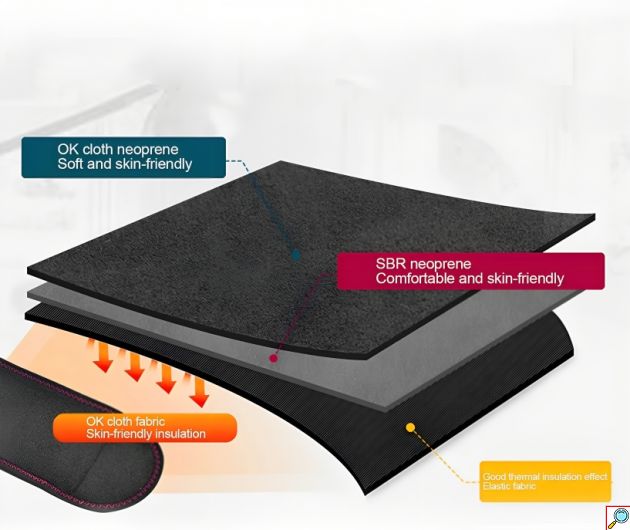 Ηλεκτρικά Θερμαινόμενη Ελαστική Επιγονατίδα για Θερμοθεραπεία