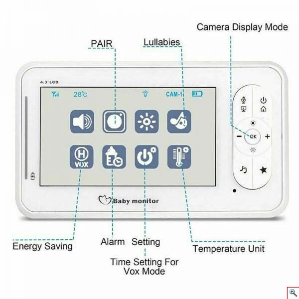Ενδοεπικοινωνία Μωρού Andowl 4.3″ LCD με Αισθητήρα IR, Θερμοκρασίας, Κίνησης, Νυχτερινή Λήψη, Αμφίδρομο Baby Monitor με Κάμερα & Νανούρισμα, Q-A129