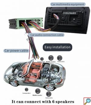 Ενισχυτής Ήχου Αυτοκινήτου 6 καναλιών 260W DSP με Έλεγχο μέσω APP