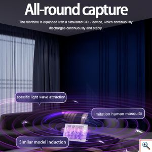 Νέας Γενιάς Φορητό Ηλεκτρικό Εντομοκτόνο με Μπαταρία Επαναφορτιζόμενη Επιτοίχιος & Επιτραπέζιος έως 30τμ Μωβ UV LED - Εξολοθρευτής Κουνουπιών - Εντόμων USB Led Light Mosquito Killer Pest