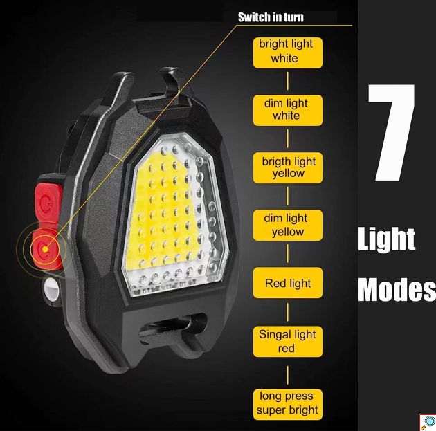 Επαναφορτιζόμενος Αδιάβροχος Πολυλειτουργικός Φακός Χειρός 4 σε 1 Φακός - Αναπτήρας - Ανοιχτήρι - Μπρελόκ με Μαγνητική Βάση