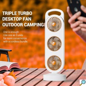 Επαναφορτιζόμενος Ανεμιστήρας Τριπλής Ροής Αέρα – Ισχυρός, Αθόρυβος και Φορητός