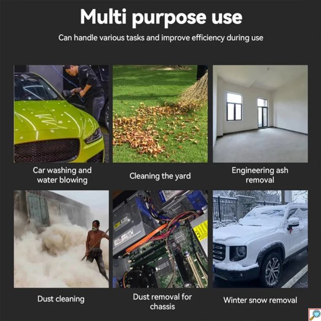 Επαναφορτιζόμενος Φυσητήρας Μπαταρίας 1500rpm Genai