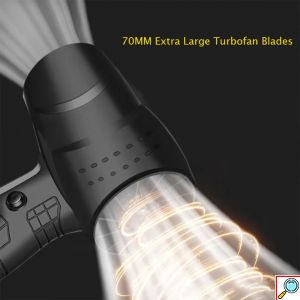 Επαναφορτιζόμενος Φυσητήρας Μπαταρίας 1500rpm Genai