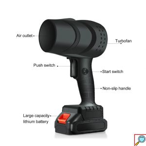 Επαναφορτιζόμενος Φυσητήρας Μπαταρίας 1500rpm Genai