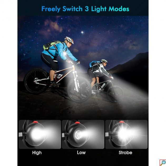 Επαναφορτιζόμενος LED Φακός Στήθους για Τρέξιμο 250Lm με 4 Λειτουργίες Φωτισμού 