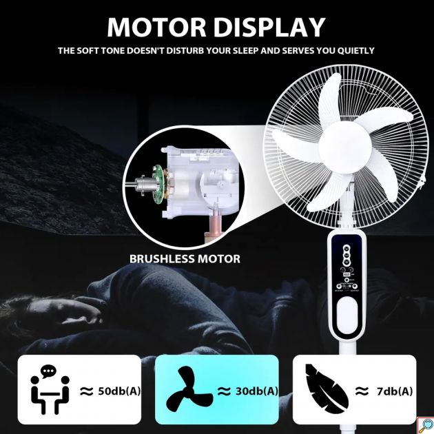 Επιδαπέδιος Ηλιακός Επαναφορτιζόμενος Αυτόνομος Φορητός Ανεμιστήρας 40cm 10W με 5 Ταχύτητες - USB Powerbank Έξοδο Φόρτισης, Τηλεχειριστήριο & Λάμπα LED