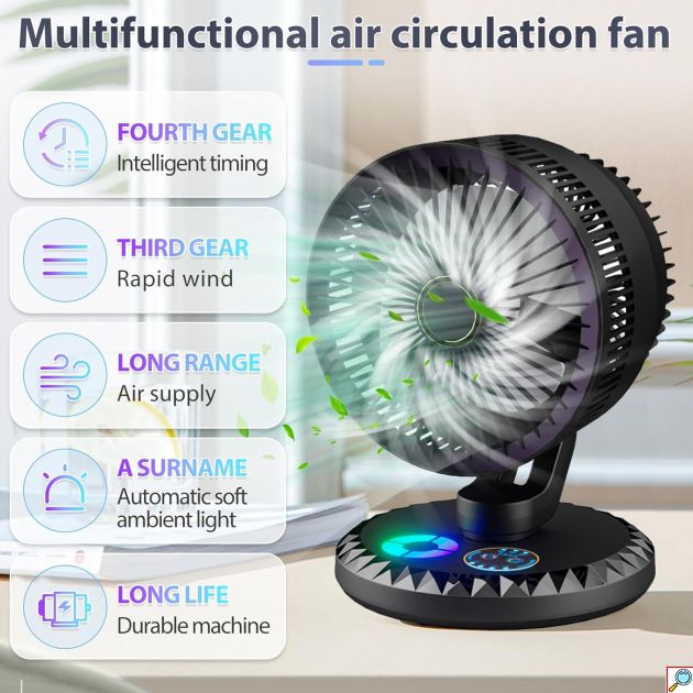 Επιτραπέζιος USB Ανεμιστήρας με Ρύθμιση Ισχύος, Χρονοδιακόπτη & LED Φωτισμό - Arrango