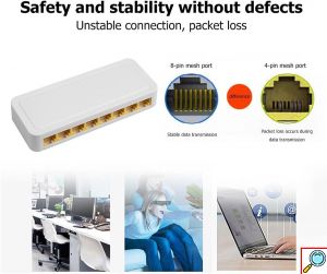 Ethernet Switch 8 θυρών 100Mbps - Andowl