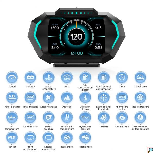 Έξυπνο Πολυόργανο Αυτοκινήτου OBD2 με Οθόνη LCD & Λειτουργία GPS