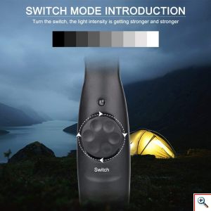 USB Επαναφορτιζόμενος Φακός με Μαγνητική Βάση & Ροοστάτη - Rechargeable COB LED Work Light Eyeshield