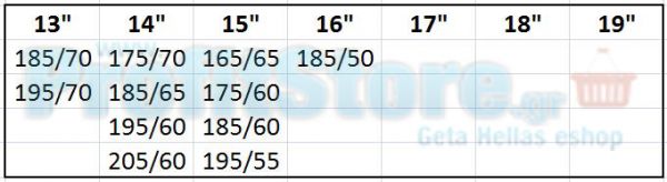 Αντιολισθητικές Κουβέρτες Χιονιού Maxeed Νο 72