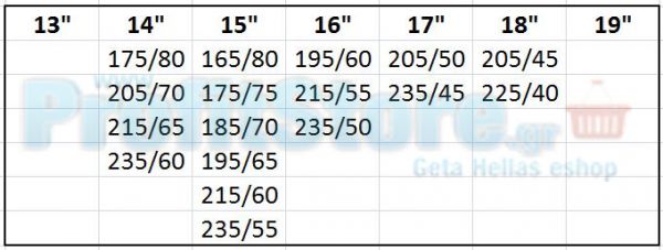 Αντιολισθητικές Κουβέρτες Χιονιού Maxeed Νο 73