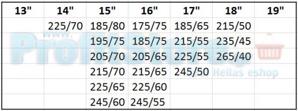 Αντιολισθητικές Κουβέρτες Χιονιού Maxeed Νο 74