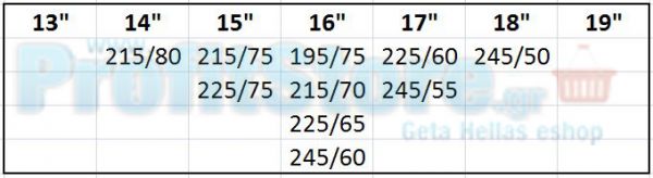 Αντιολισθητικές Κουβέρτες Χιονιού Maxeed Νο 80