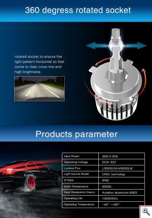 Φώτα Αυτοκινήτου CREE LED Kit H4 12.000LM - 6500Κ - 72W - CAN BUS