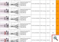 Φώτα Αυτοκινήτου CREE LED Kit H4 12.000LM - 6500Κ - 72W - CAN BUS