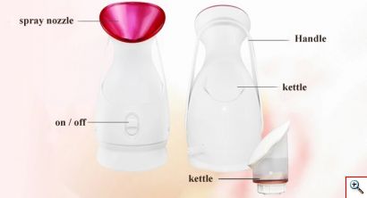 Συσκευή Σάουνας Προσώπου με Ιονισμό για Πεντακάθαρη Επιδερμίδα SHUKIN SQ-5I8