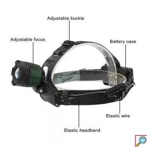 Φακός με 1 LED T6 Κεφαλής για Ποδηλάτες / Camping / Ψάρεμα / Αναρρίχηση Υψηλής φωτεινότητας 1000 Lumen με Zoom Αδιάβροχος - USB Επαναφορτιζόμενος Headlamp 