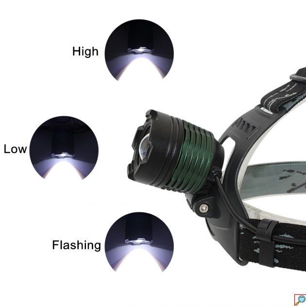 Φακός με 1 LED T6 Κεφαλής για Ποδηλάτες / Camping / Ψάρεμα / Αναρρίχηση Υψηλής φωτεινότητας 1000 Lumen με Zoom Αδιάβροχος - USB Επαναφορτιζόμενος Headlamp 