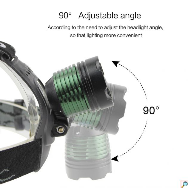 Φακός με 1 LED T6 Κεφαλής για Ποδηλάτες / Camping / Ψάρεμα / Αναρρίχηση Υψηλής φωτεινότητας 1000 Lumen με Zoom Αδιάβροχος - USB Επαναφορτιζόμενος Headlamp 