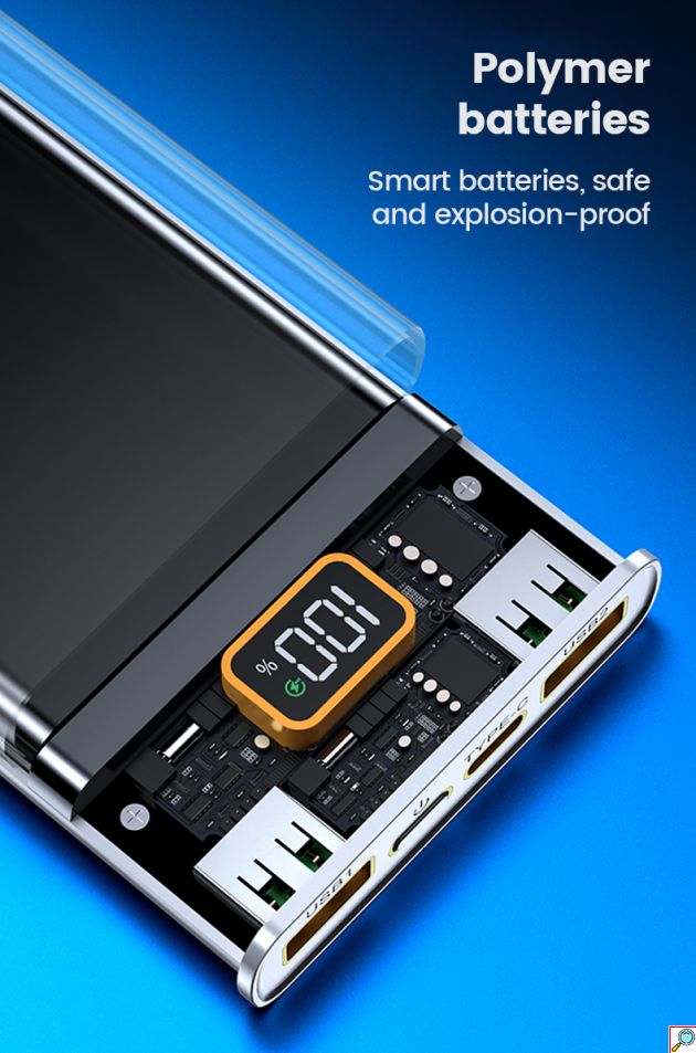 Διάφανο Εργονομικό Powerbank Fast Charging Μπαταρίας 20000mAh με 2 Θύρες USB και 1 Θύρα Type C 22.5 W